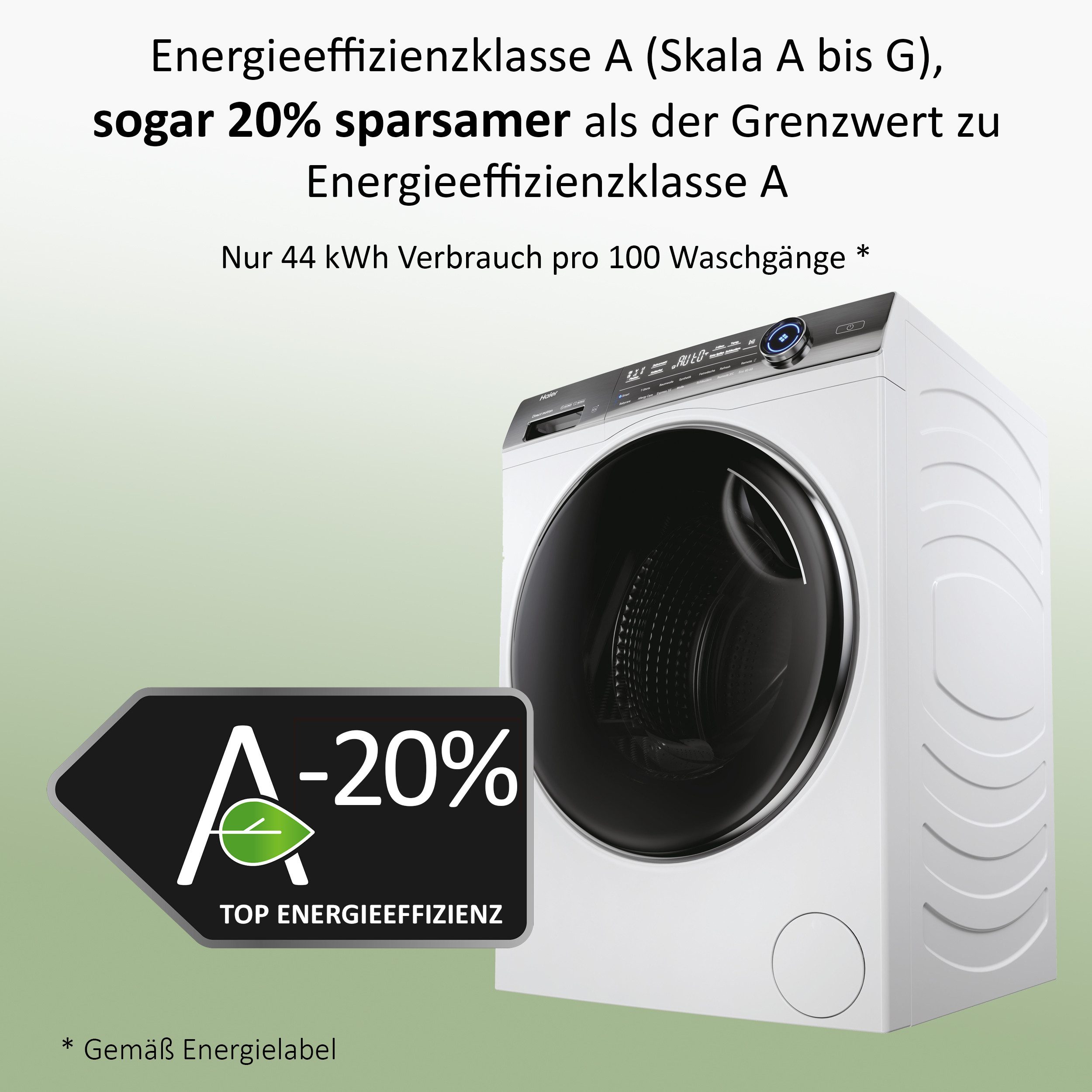 Waschmaschine I-PRO SERIE 7 PLUS HW120-B14979EU1