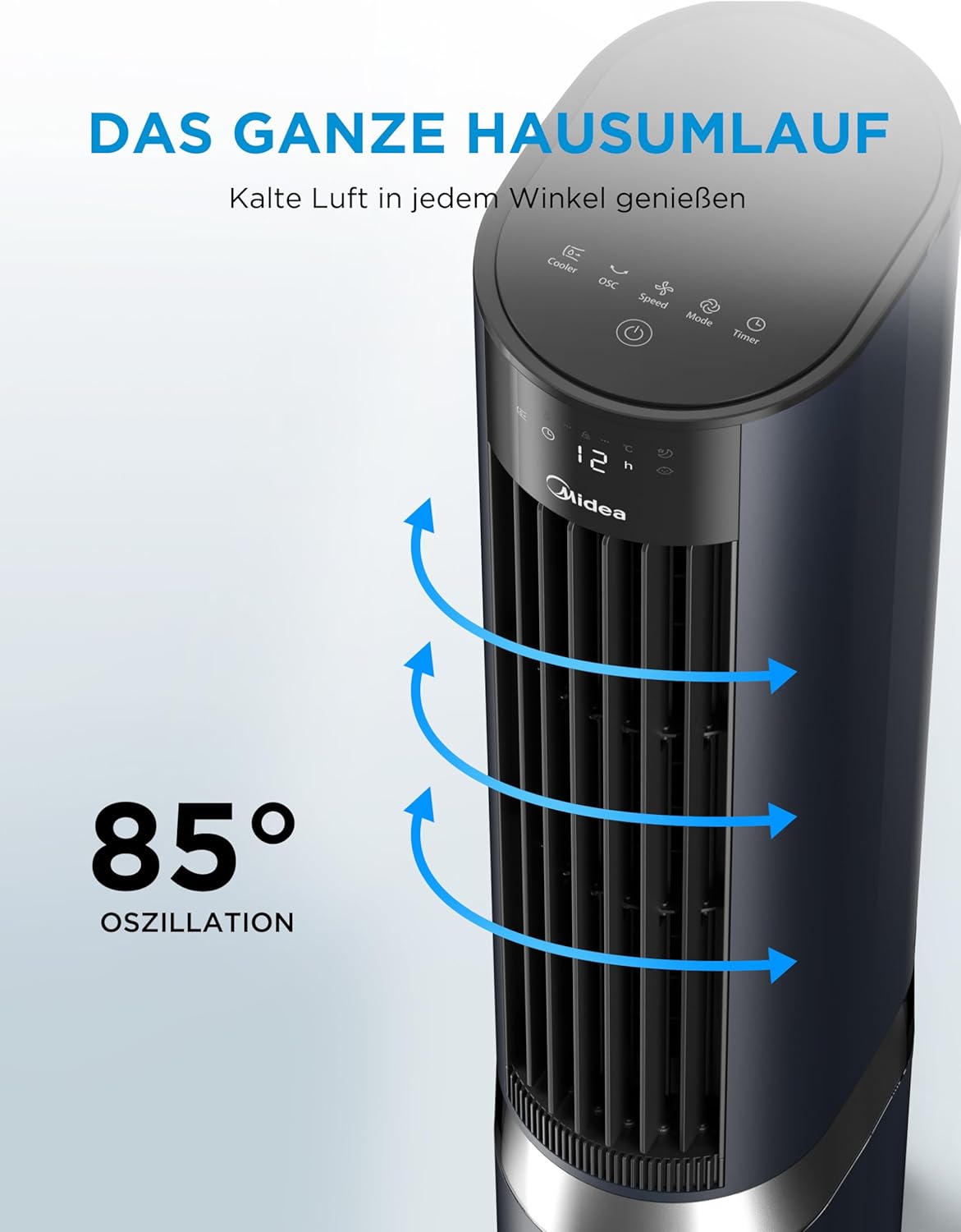 Midea Sensicool Luftkühler mit 7L Wasserkühlung | Mobile Klimaanlage ohne Abluftschlauch | Ventilator mit Wasserkühlung | 2000m³/h Verdunstungskühler, 6 Geschwindigkeiten, Touch-Display (Blau)