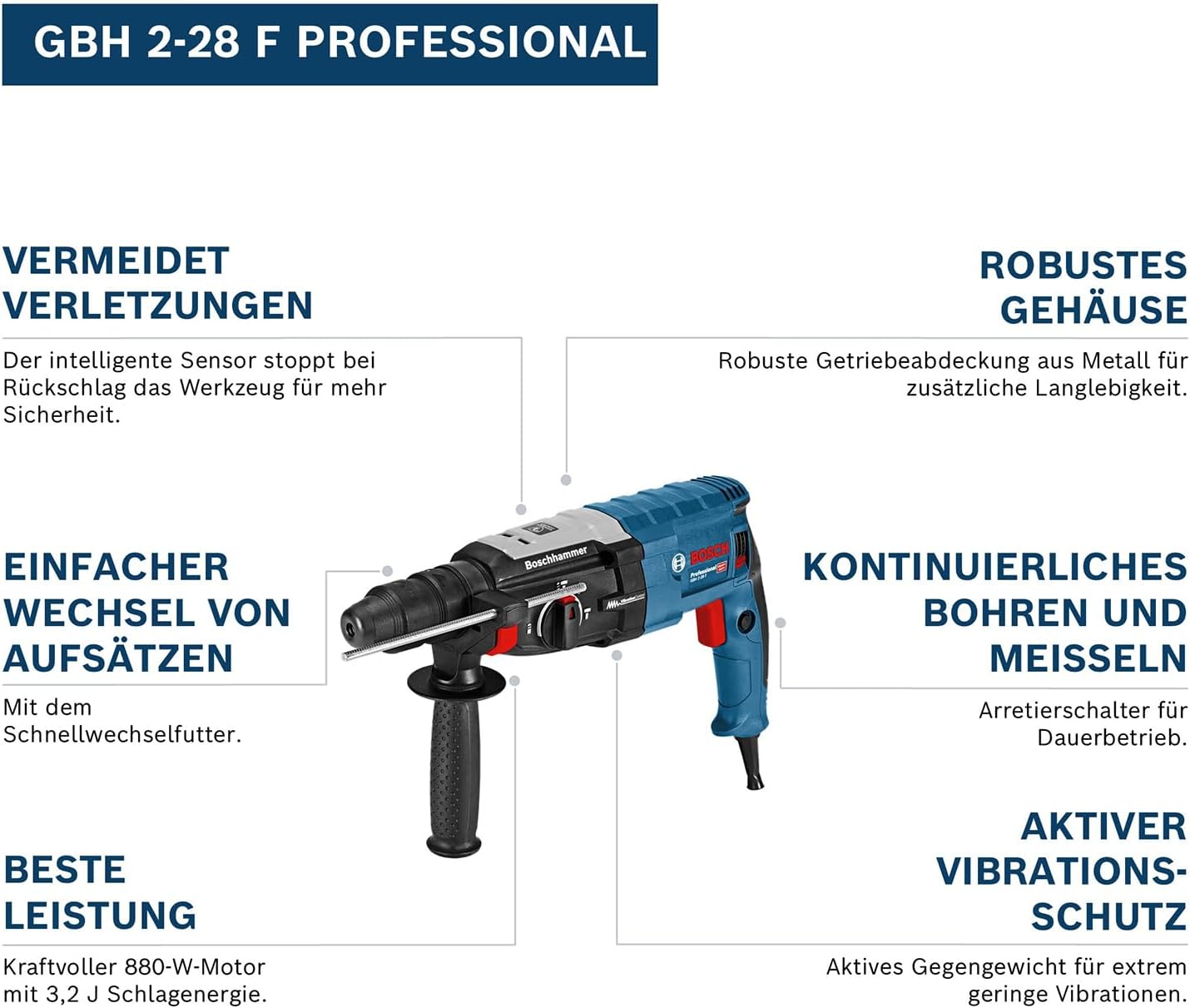 Bosch Professional Bohrhammer GBH 2-28 F (Leistung 880 Watt, Bohr-Ø Beton max: 28 mm, inkl. 6tlg. Bohr-Meißel-Set, SDS-plus,) - Amazon Exclusive, Battery Powered
