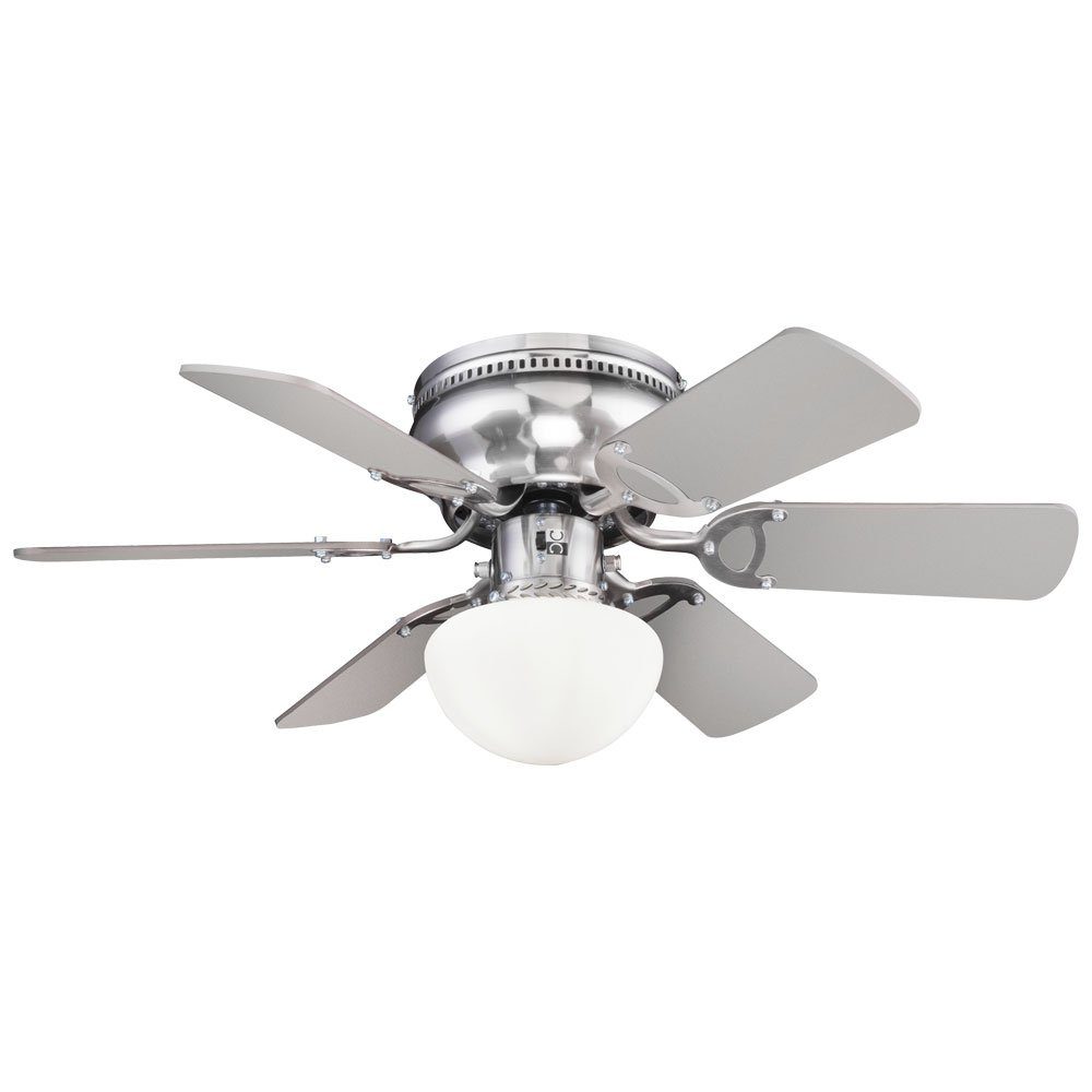 Deckenventilator