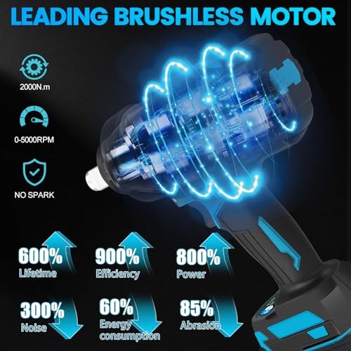 Avvitatore a percussione a batteria da 2000 Nm, compatibile con batteria al litio Makita da 18 V, avvitatore a percussione, batteria da 3/4