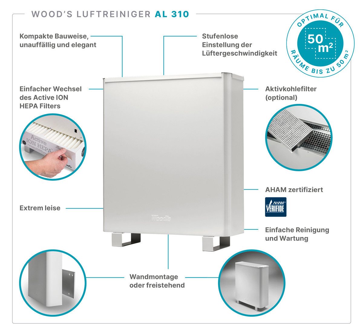 Luftreiniger AL 310 - Optimal für mittelgroße Räume wie Büros und Wohnzimmer