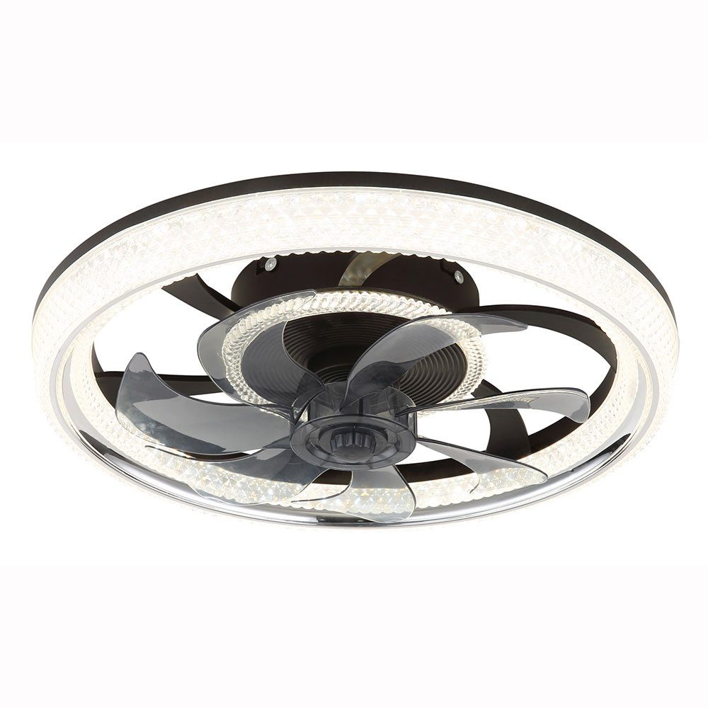 Deckenventilator