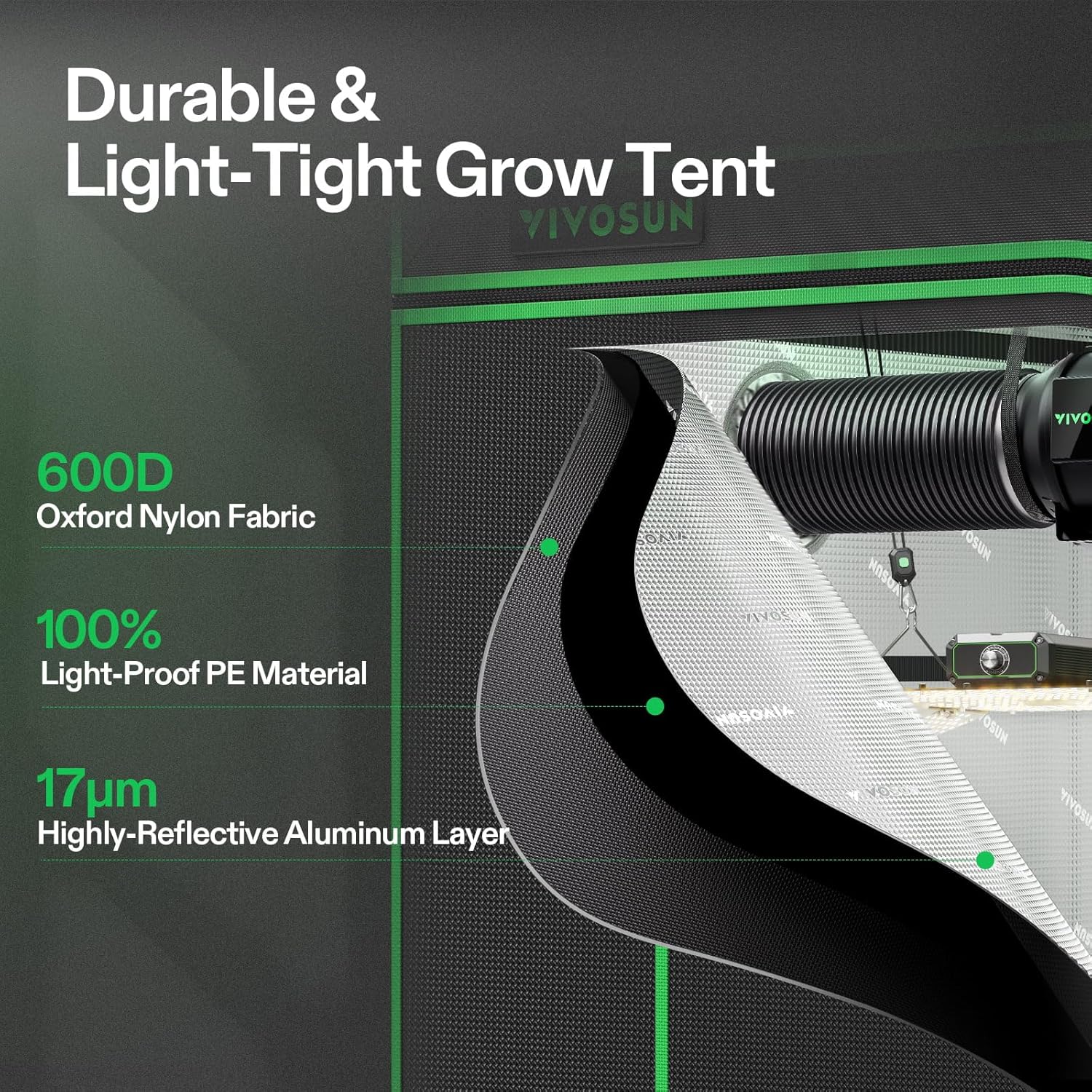 VIVOSUN GIY Smart Grow Tent System 2x2  WiFi-Integrated Grow Tent Kit  with Automate Ventilation and Circulation  Schedule Full Spectrum 100W LED Grow Light  and GrowHub E42A+ Controller