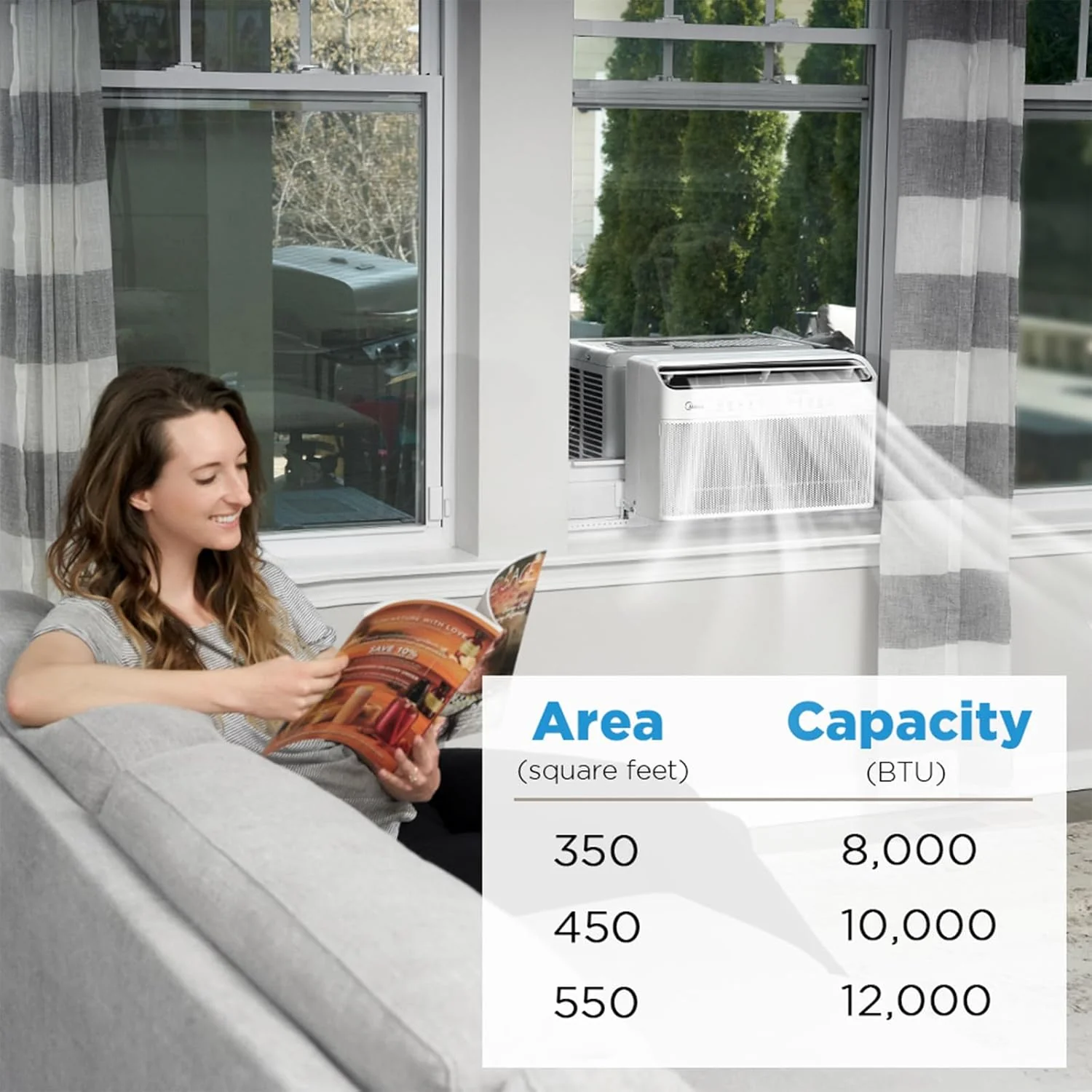 8,000 BTU U-Shaped Smart Inverter Air Conditioner – Cools up to 350 Sq. Ft., Ultra Quiet with Open Window Flexibility, Compatible with Alexa, 35% Energy Savings, Remote Control (Renewed)