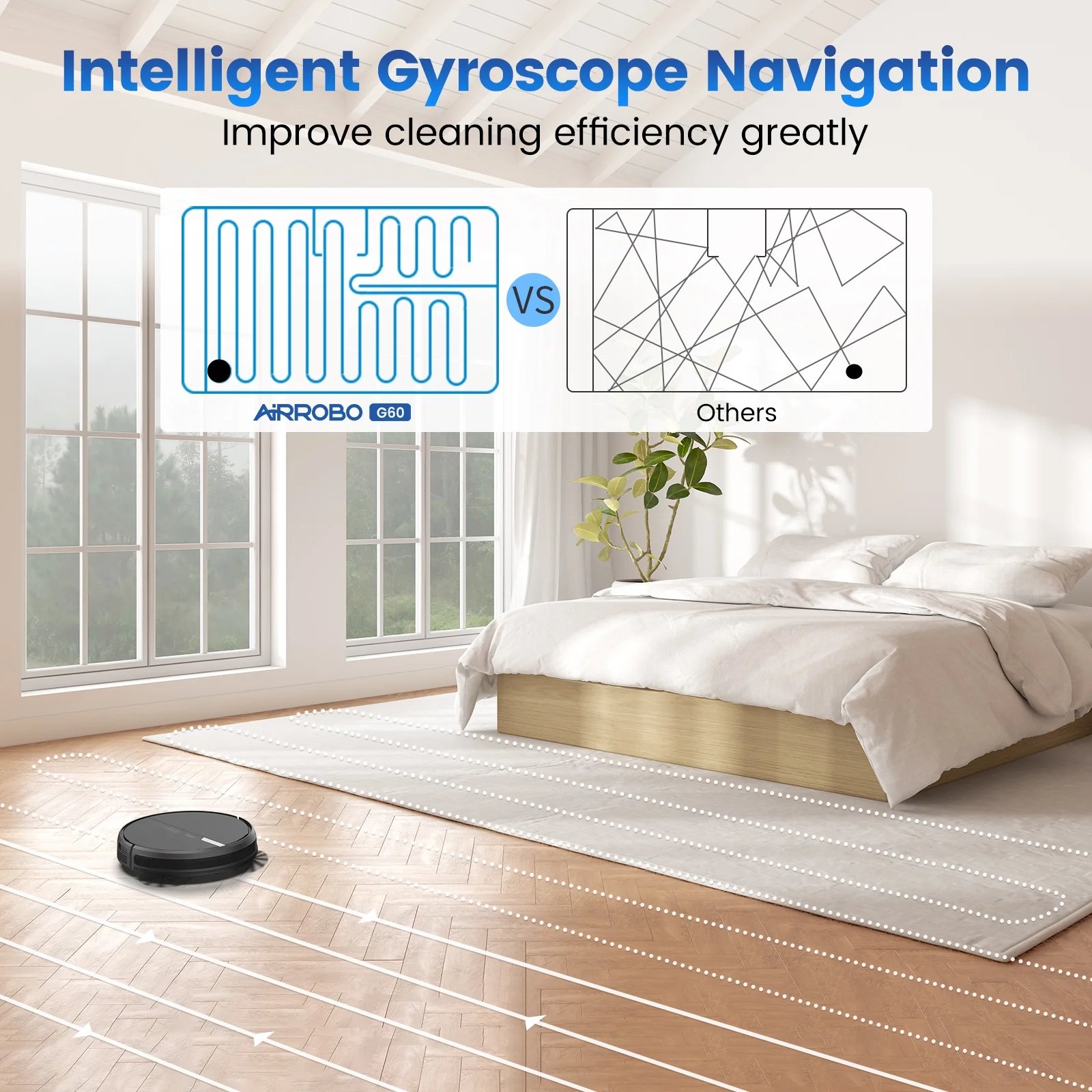 AIRROBO G60 3 in 1 Robot Vacuum and Mop Combo with Smart App&Voice Control,2 in 1 Tank for pet hair