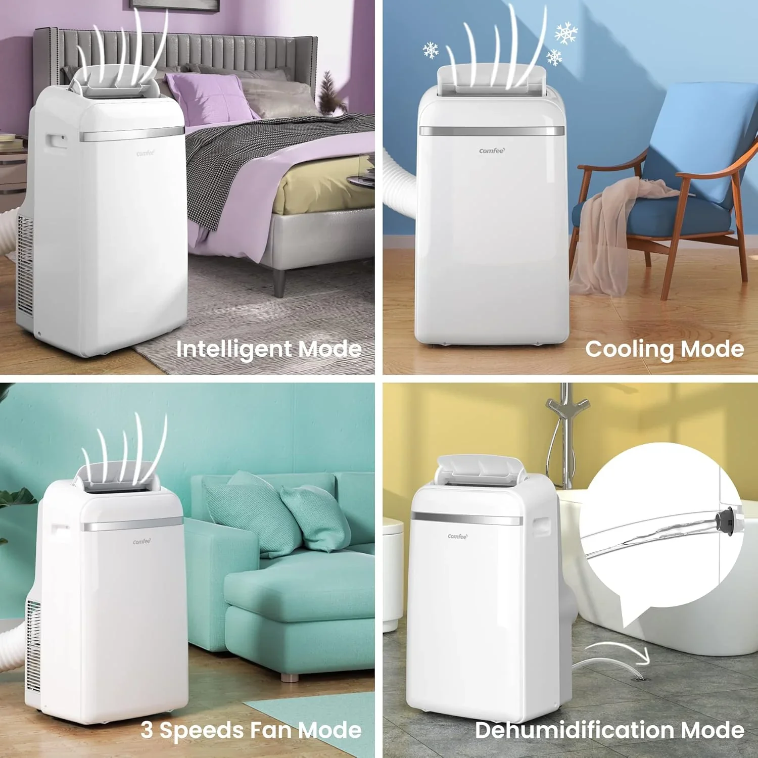 Comfee Mobiles Klimagert Easy Cool 2.0, 7000 BTU 2,0kW, K��hlen&Ventilieren&Entfeuchten, Raumgre bis 68m(25�O), APP-Steuerung/Alexa/Google Home/IFTTT, Mobile Klimaanlage mit Abluftschlauch