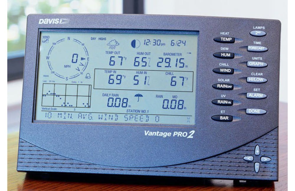 Wetterstation digital Vantage Pro 2 Kabel 6152 CEU