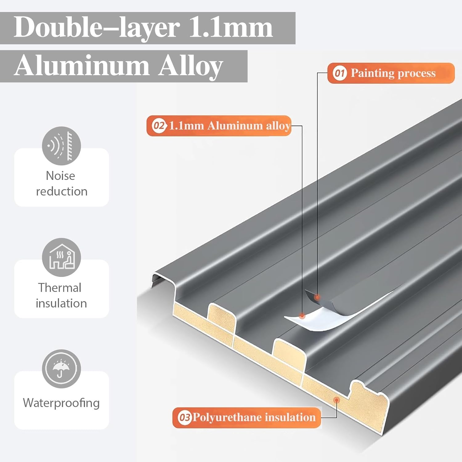 Aluminium-Isolierdachplatten, Terrassen- und Balkonabdeckungen, Allwetterplatten, Wellkunststoffkern, Balkondachabdeckung, Regenschutz für Wohnungen