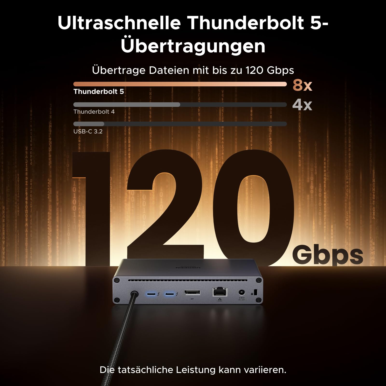 Thunderbolt 5 Dock 10-in-1 mit 140W Netzteil, 6K@60Hz oder 4K@120Hz für Thunderbolt-Laptops