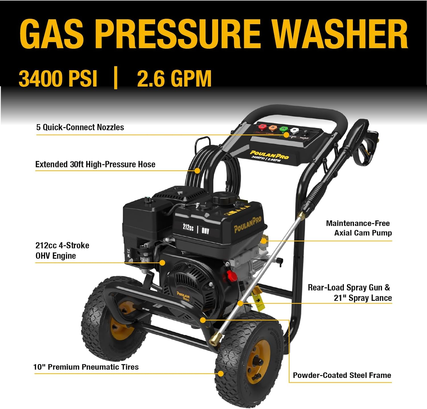 Poulan Pro Gas Pressure Washer  3400 PSI & 2.6 GPM  212cc 4-Cycle High Pressure Washer with 30ft Hose  21