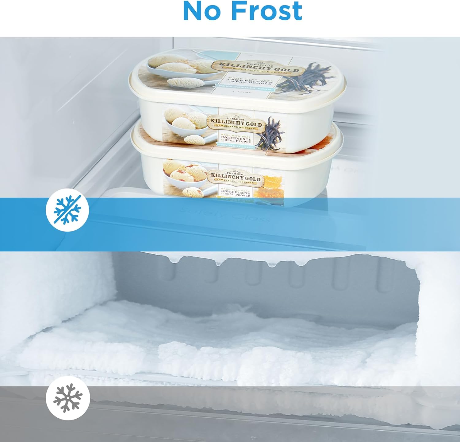 Midea KS-DDX 6.32 WT Side-by-Side Kühl-/Gefrierkombination/ 178,8 cm Hhe/ 254 kWh/Jahr/No Frost/Dual Inverter Compressor/mit 3in1 Wasser-/Eisspender und Wassertank, Dark Inox