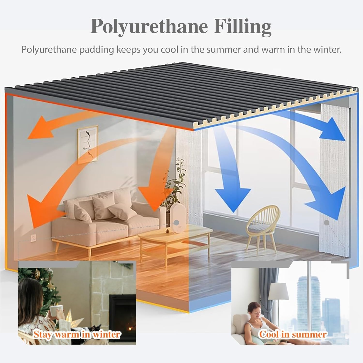 Aluminium-Isolierdachplatten, Terrassen- und Balkonabdeckungen, Allwetterplatten, Wellkunststoffkern, Balkondachabdeckung, Regenschutz für Wohnungen