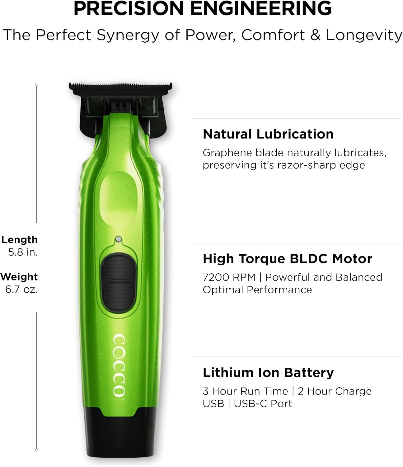 Cocco Hyperveloce Pro Trimmer Green - tagliacapelli rifinitore