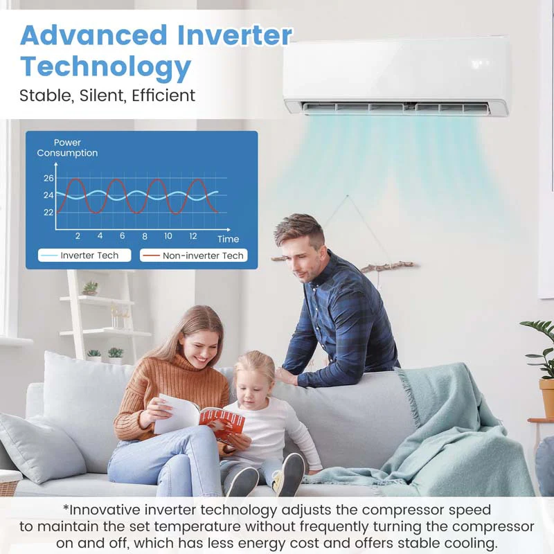18,000 BTU 21 SEER2 208-230V Wifi Enabled Mini-Split Air Conditioner with Alexa, Wall Mounted Ductless AC Unit Inverter Heat Pump System