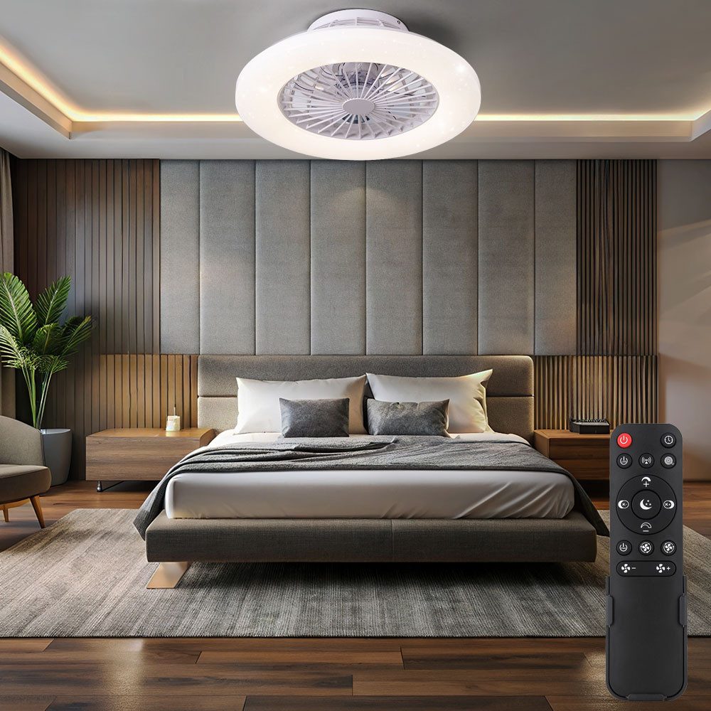 Deckenventilator