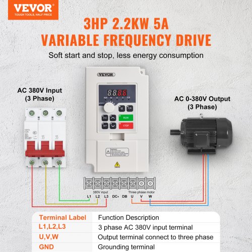 VEVOR Frequenzumrichter 3PS 5A 3-phasig 380V Eingang auf 3-phasig 0–380V Ausgang