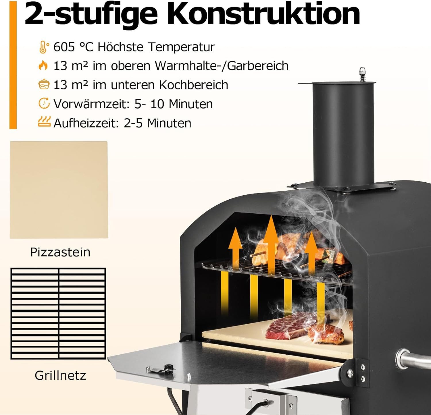 Pizzaofen 2 in 1