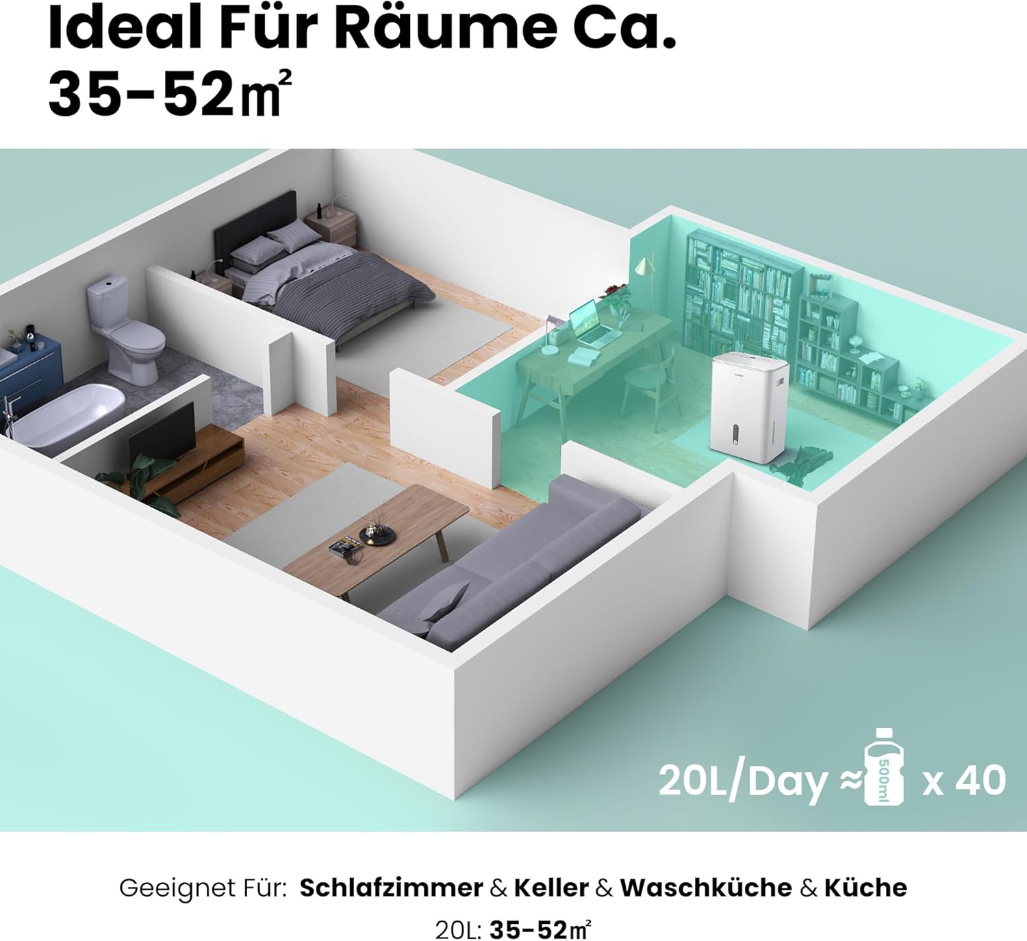 Comfee Luftentfeuchter, 30L/24h, Raumgröße ca. 180m³(80m²), Intelligenter Entfeuchtermodus, 24H Timer, Wassertank 3L, MDDP-30DEN7