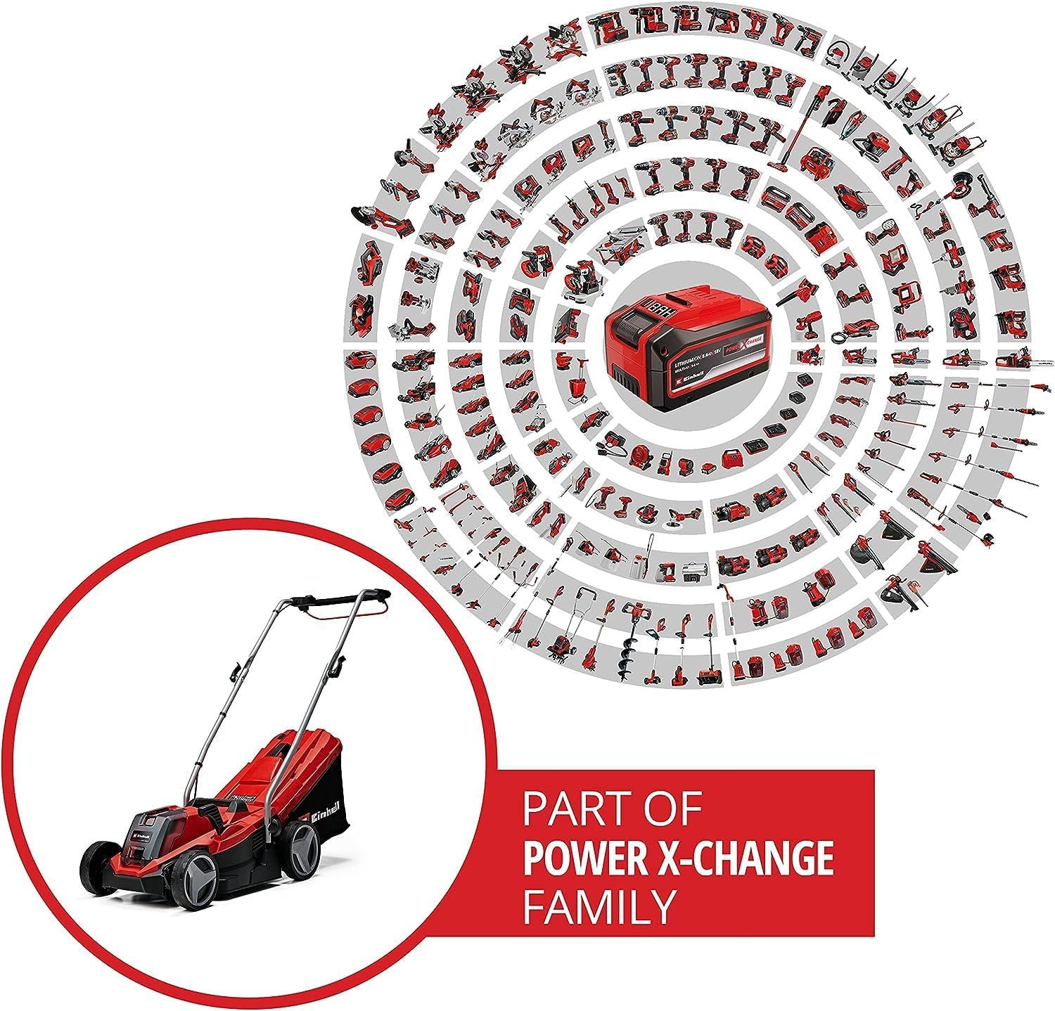 Einhell Akku-Rasenmher GE-CM 18/33 Li-Solo Power X-Change (18 V, 33 cm Schnittbreite, bis 200 m, Brushless, 30L Grasfangkorb, 25-65 mm Schnitthhe, ohne Akku)