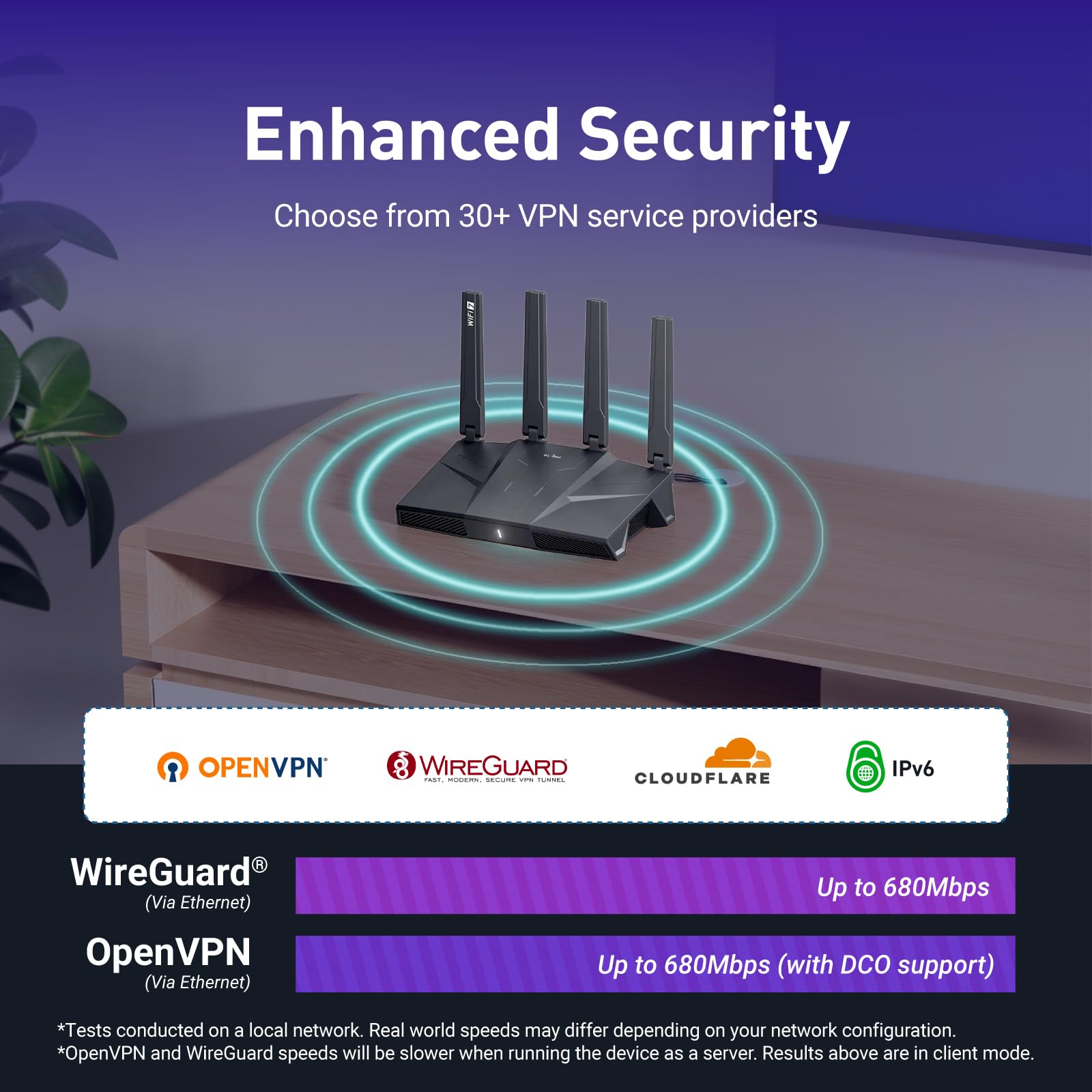 Tri-Band-WLAN-Router Flint 3 GL-BE9300 Wi-Fi 7 bis 9 Gbit/s 5x 2,5-Gbit-LAN VPN WireGuard OpenVPN MLO 1 GB DDR4 8 GB eMMC