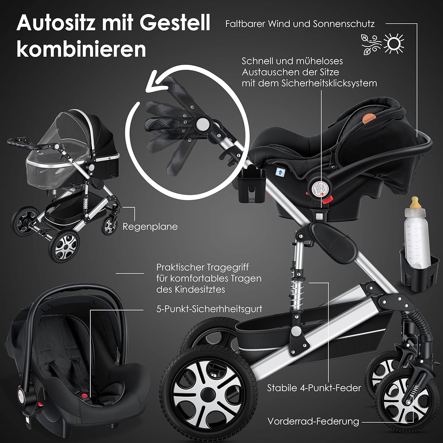 KESSER® Loops 3 in 1 Kinderwagen Kombikinderwagen Komplett-Set inkl. Babywanne & Buggy Sportsitz & Auto-Babyschale Voll-Gummireifen Wickeltasche Regenschutz Kindertisch ECE R129, Schwarz/Schwarz