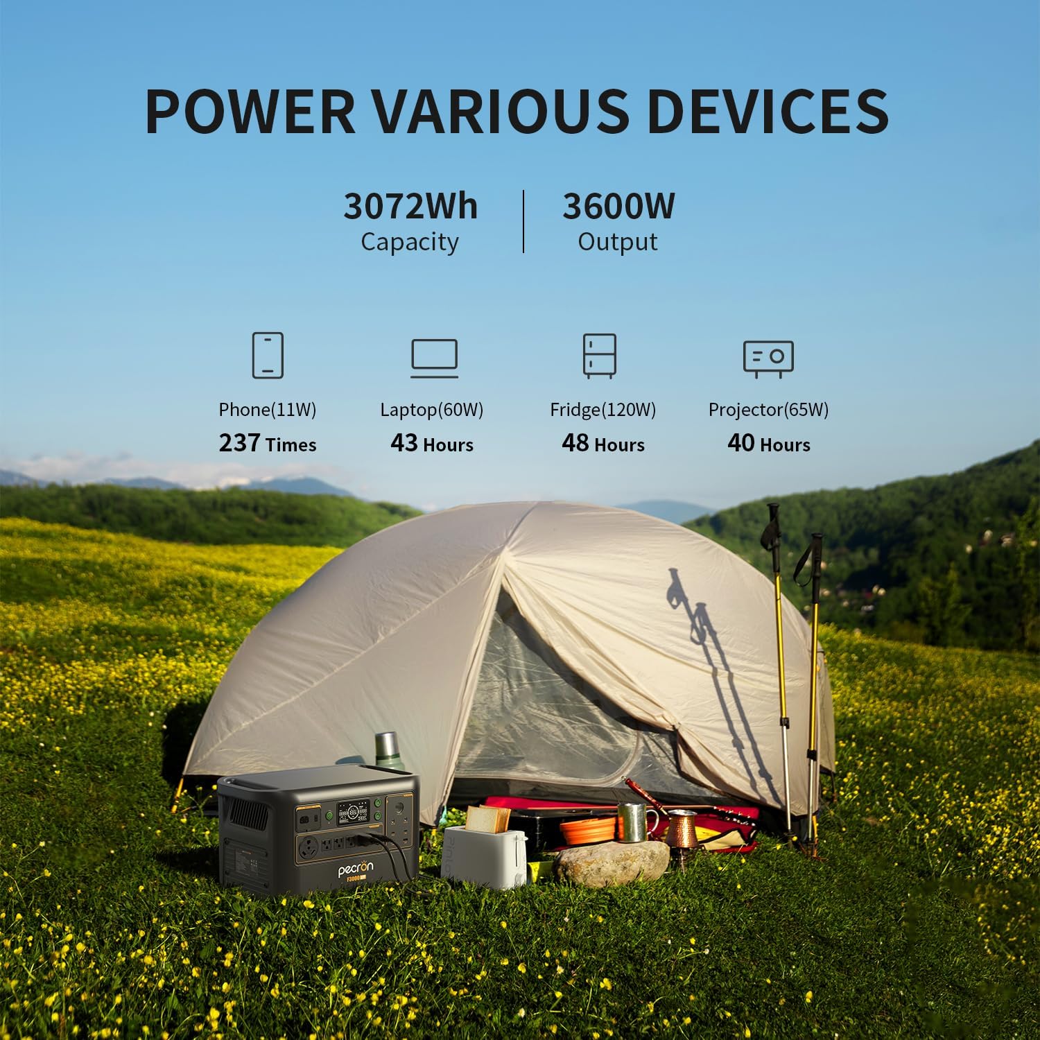 pecron Portable Power Station F3000LFP  3072Wh Solar Generator  3600W LiFePO4 Battery Home Backup  Fast Charging Lithium Battery with 100W USB-C Output for Home  Camping  RV  Emergency