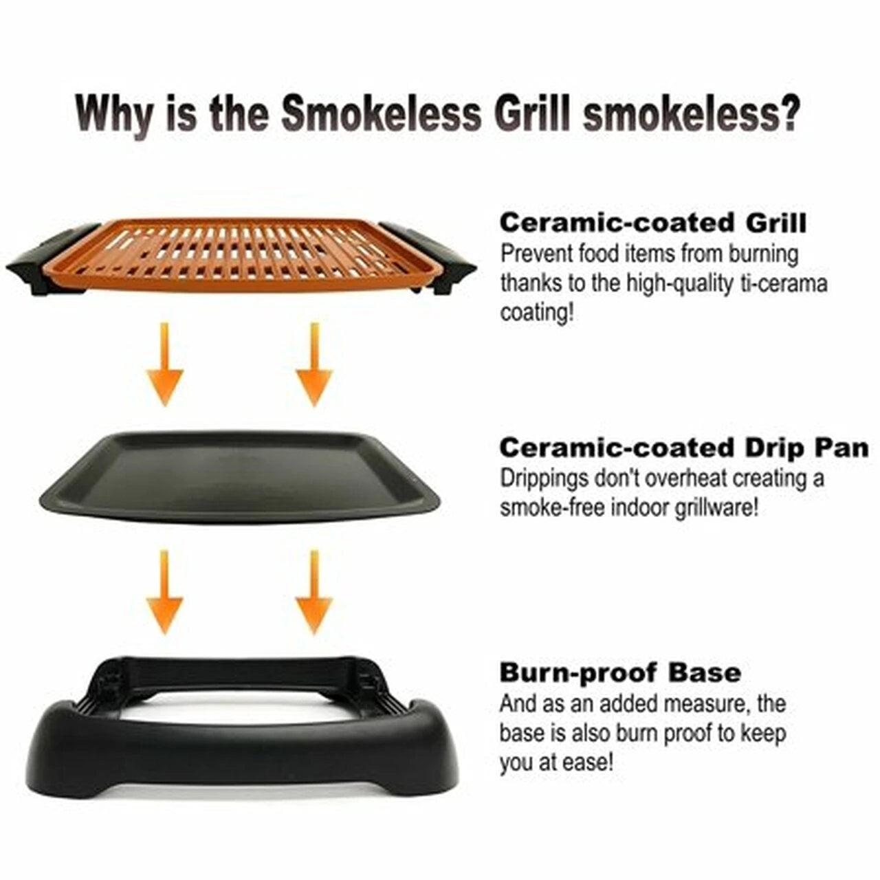 Gotham Steel Smokeless Electric Grill with Interchangeable Griddle Surface &ndash; Nonstick Multipurpose Indoor BBQ & Surface Grill As Seen on TV
