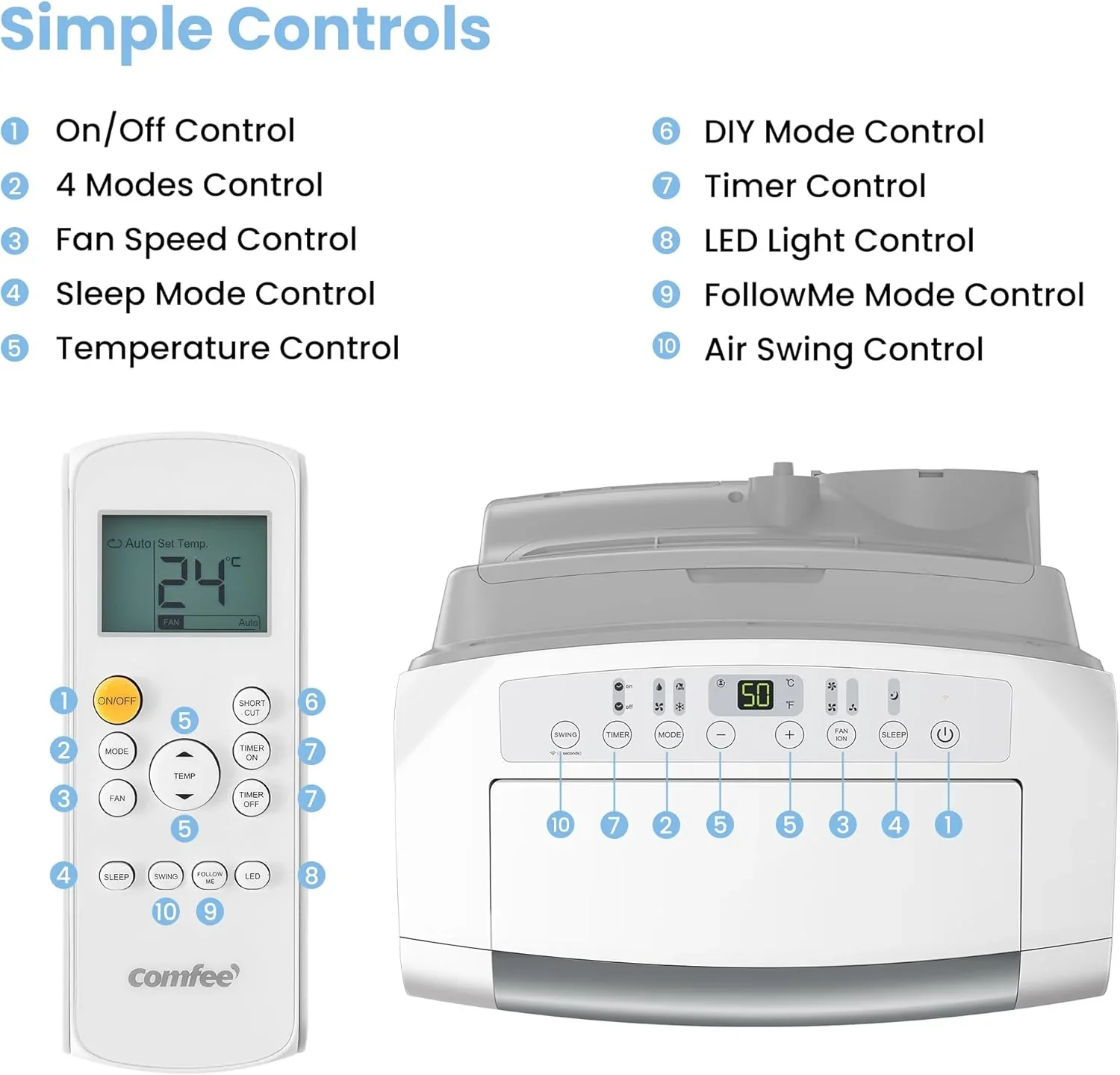 Comfee Mobiles Klimagert Easy Cool 2.0, 7000 BTU 2,0kW, K��hlen&Ventilieren&Entfeuchten, Raumgre bis 68m(25�O), APP-Steuerung/Alexa/Google Home/IFTTT, Mobile Klimaanlage mit Abluftschlauch