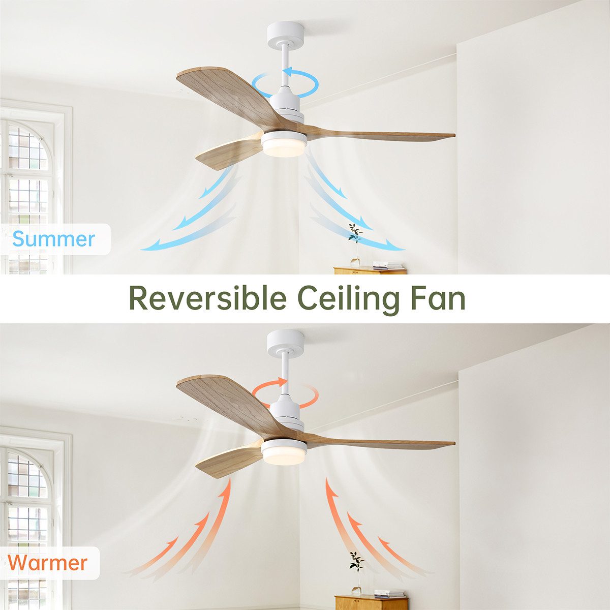 Deckenventilator Deckenventilator mit Dimmbarer Led-Beleuchtung 6-stufiger