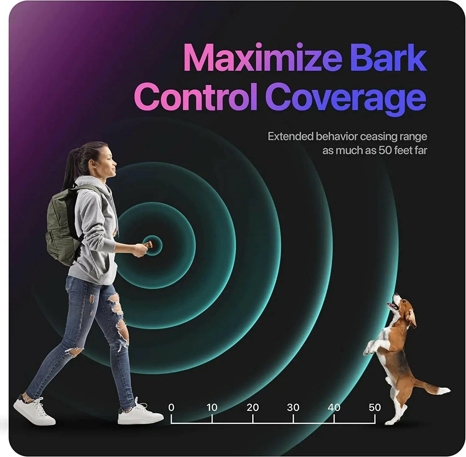 Ultrasonic Dog Training Device �C 3 Sonic Emitters, 50ft Range & LED Flashlight