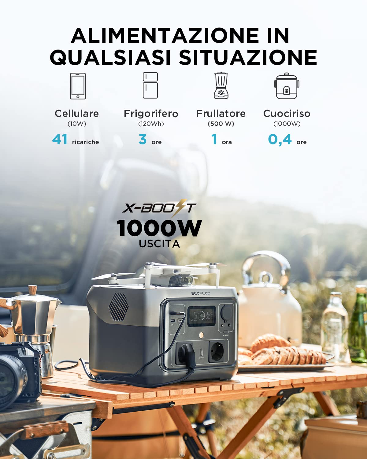 ECOFLOW Centrale Elettrica Portatile RIVER 2 MAX, Batteria LiFeP04 da 512Wh, il prodotto è inutilizzato, solo una parte 'imballaggio è difettosa (Ricondizionato)