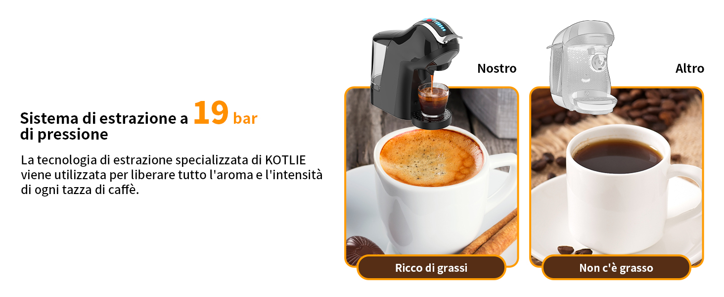 macchina da caffè