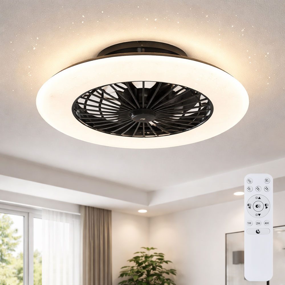 Deckenventilator