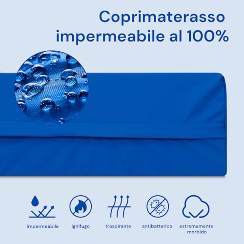 Geriafy   Materasso singolo antidecubito per ospedale articolato | 3 cm Viscoelastico | Tessuto sanitaria impermeabile (90x190) : Amazon.it: Casa e cucina