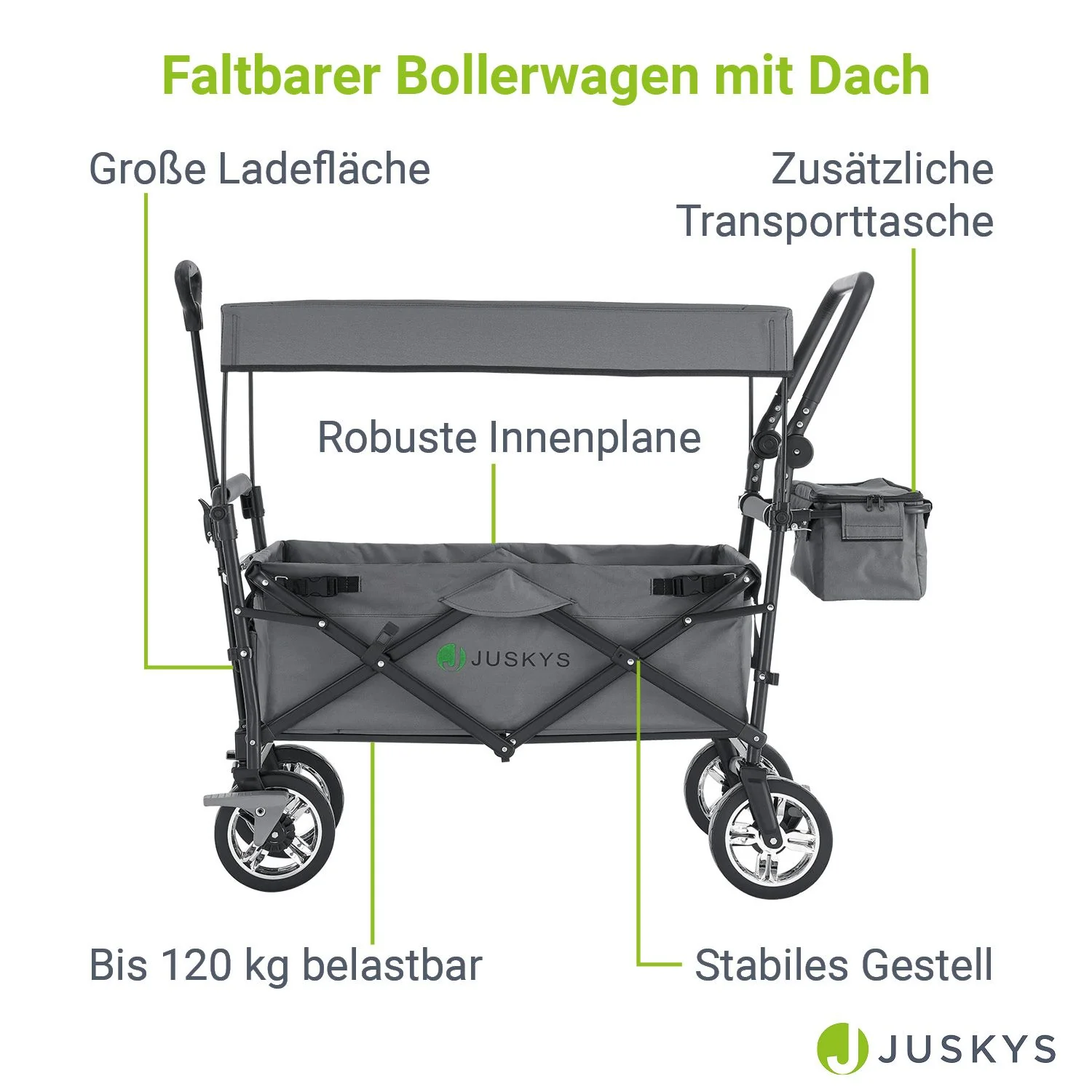 2025 Opvouwbare bolderwagen met dak en tas
