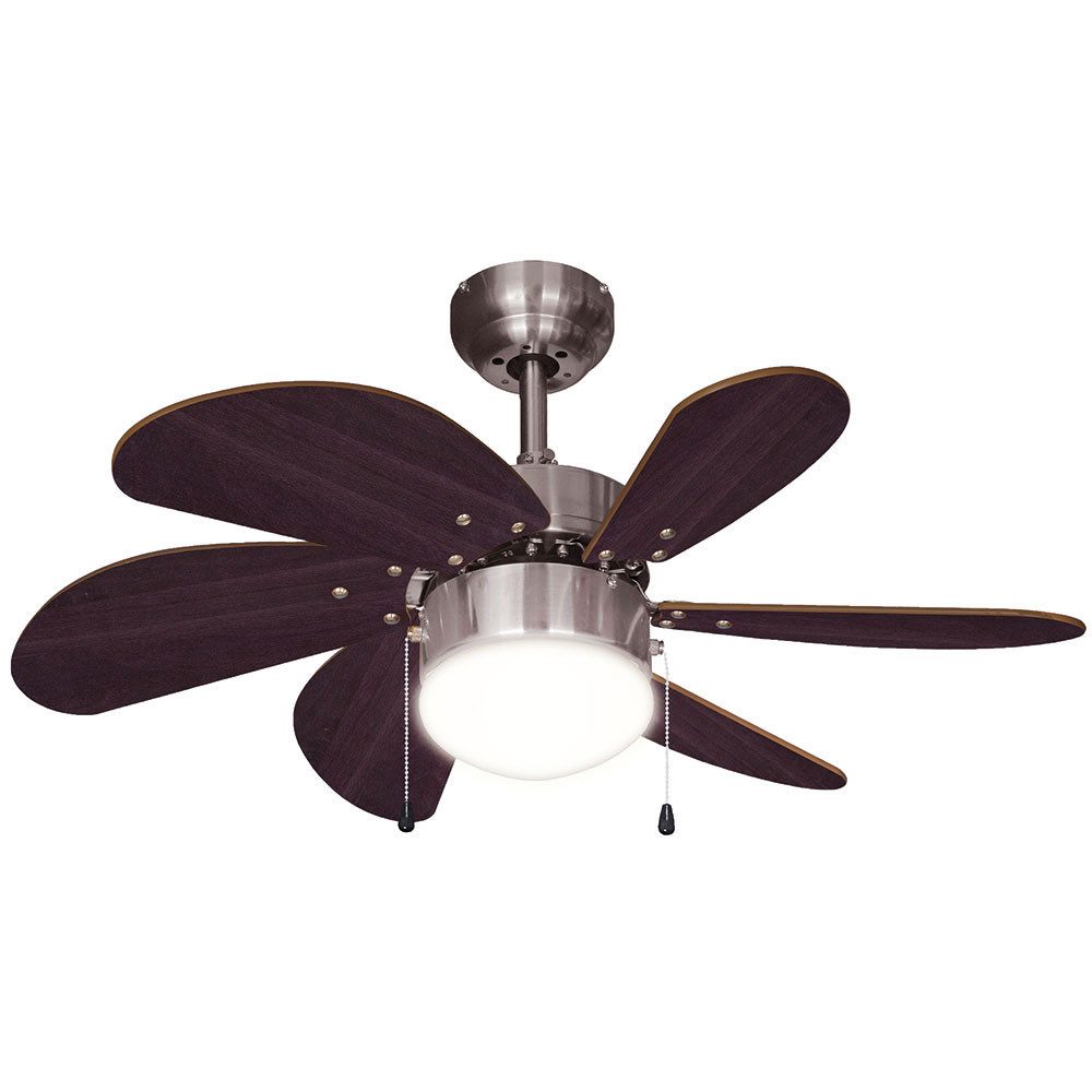 Deckenventilator