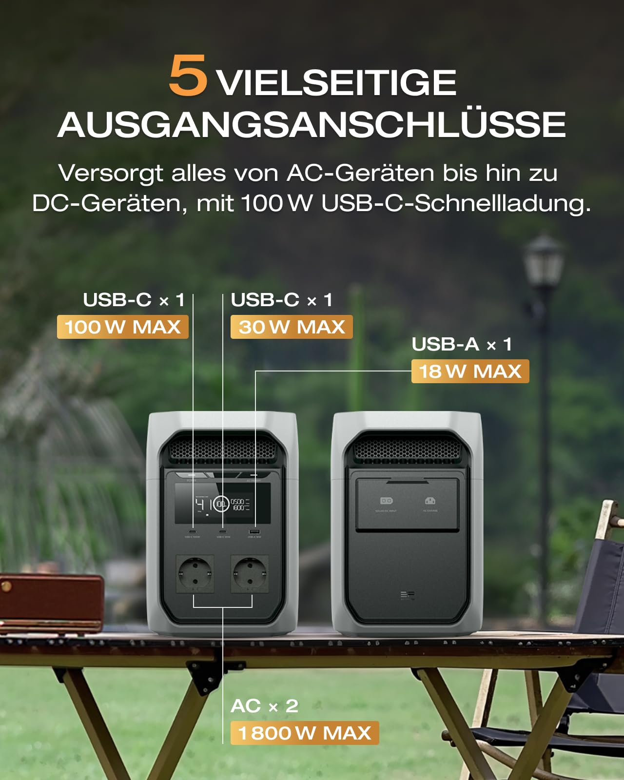 Tragbare Powerstation DELTA 3 Classic 1024 Wh 1800 W LiFePO4 3600 W Spitzenleistung X-Stream Schnellladung 500 W Solaraufladung