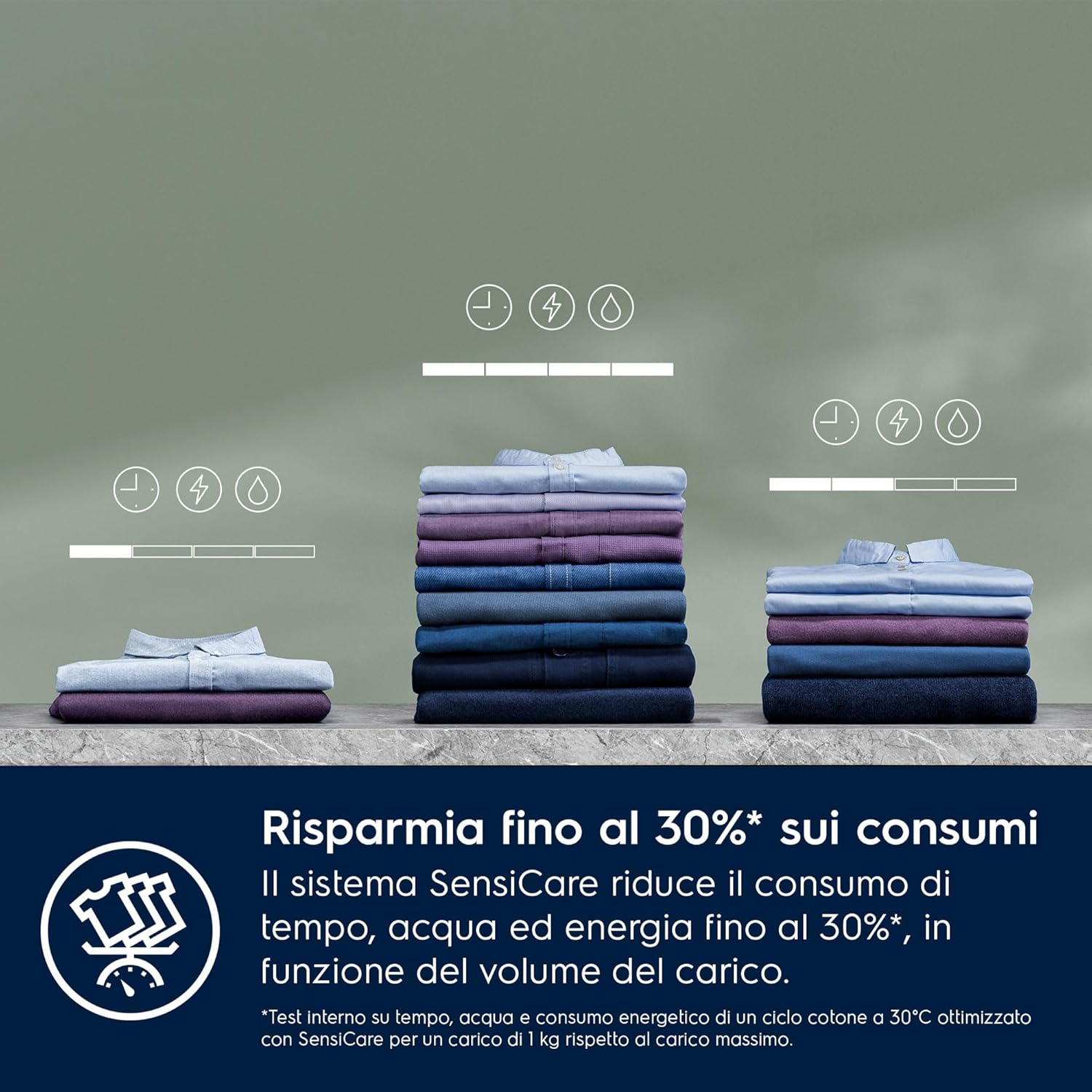 Electrolux Lavatrice a Carica Dall'alto 6 kg, Serie 600 EW6T562L, Tecnologia SensiCare, Display LED con Touch Control, TimeSave, 1151 giri/min, 908x397x599 mm