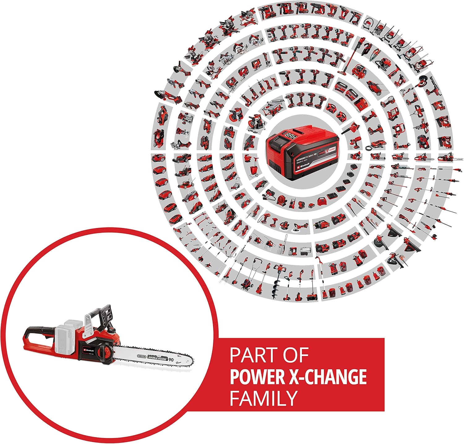 Einhell Akku-Kettensäge GE-LC 36/35 Li Power X-Change (Li-Ion, 36 V, 33 cm Schnittlänge, 15 m/s Schnittgeschwindigkeit, bürstenloser Elektromotor, inkl. 2x 4,0 Ah Akkus und Twincharger)