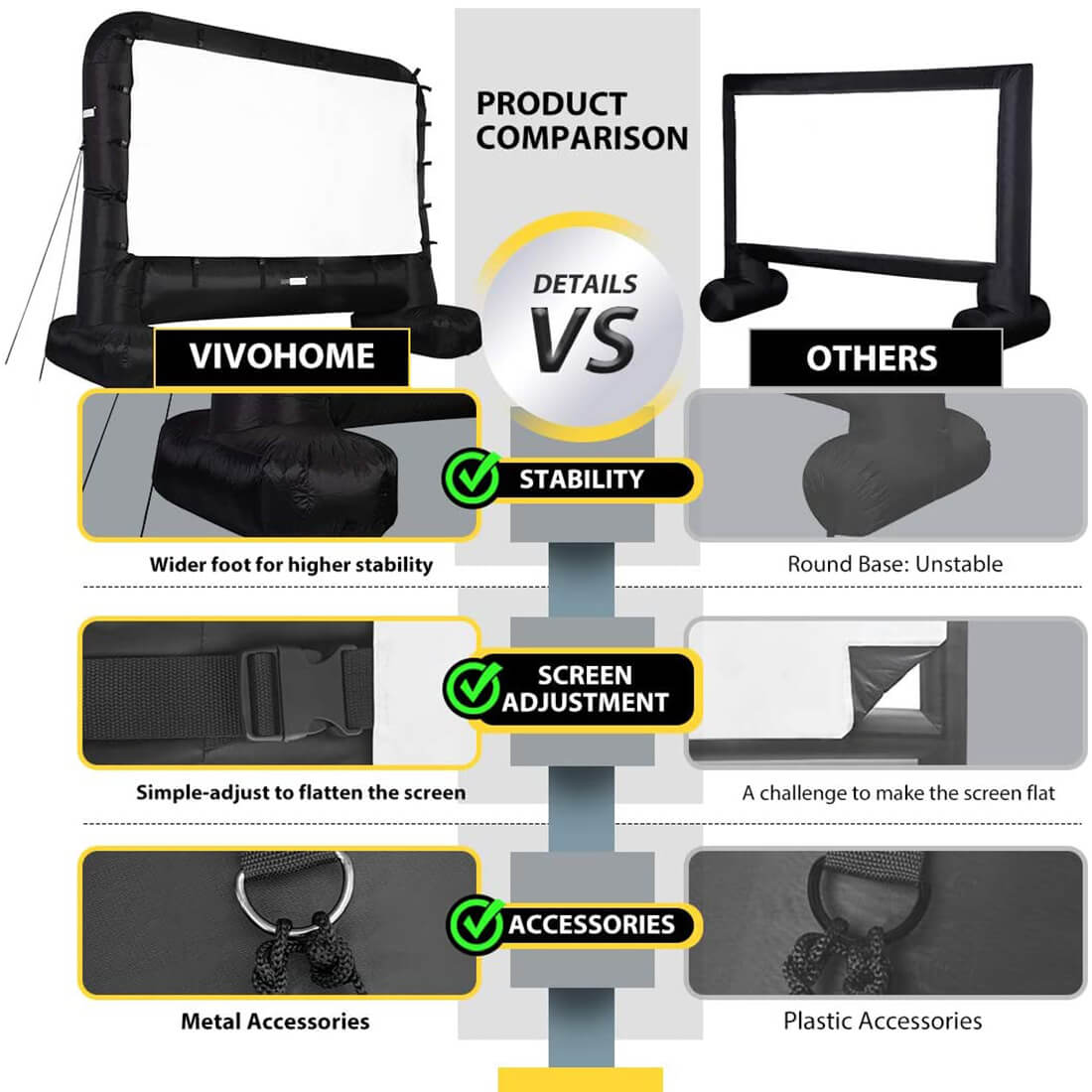 Pantalla de Cine Inflable Mega de 14-17 Pies para Proyección Frontal y Trasera