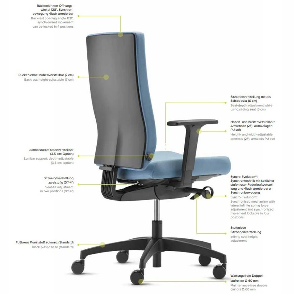 2025 Silla de Oficina Ergonómica Dauphin @JUST EVO OPERATOR AJ 4876_SLP