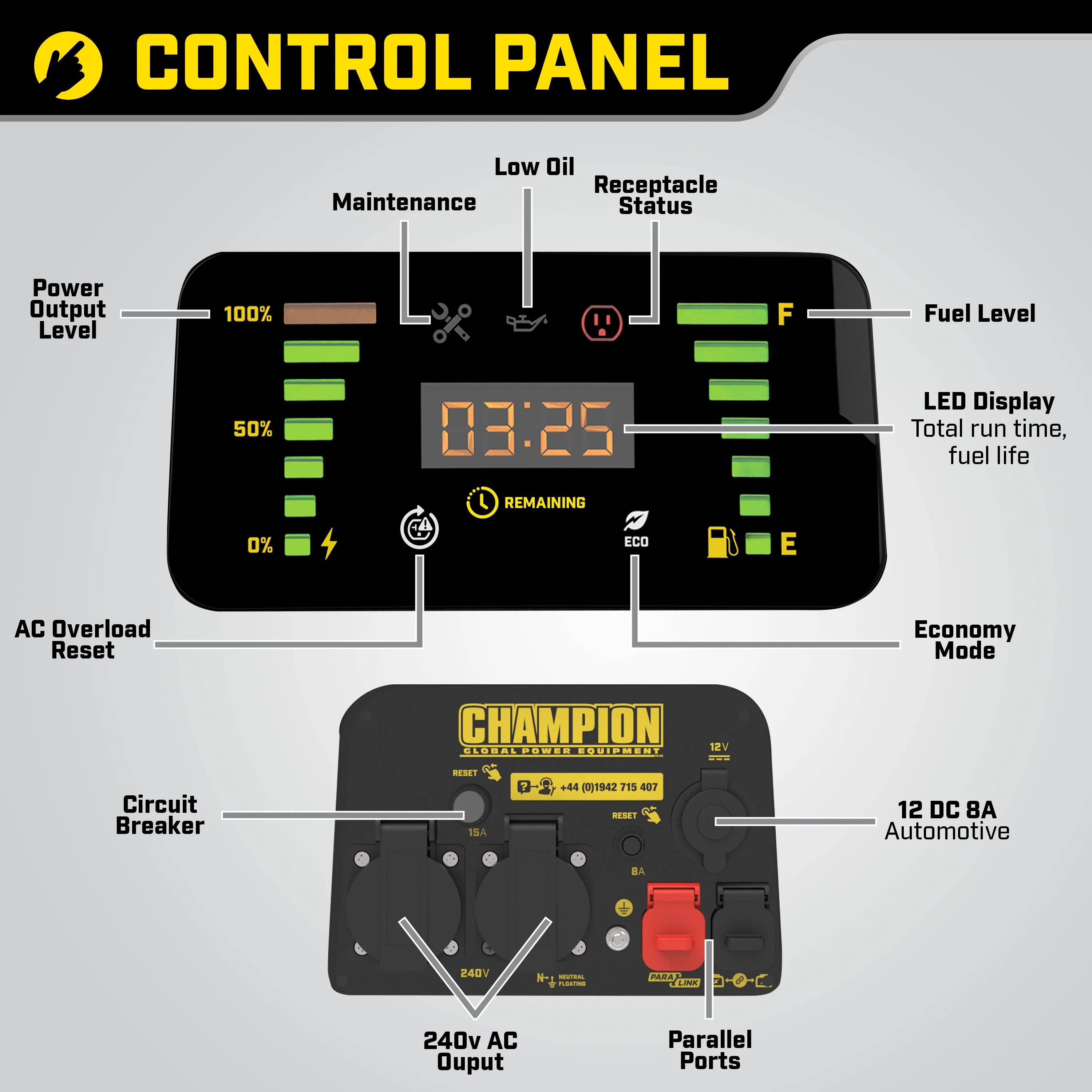 2025 CHAMPION 2000W – Generador inverter Dual Fuel (Gasolina/Propano)