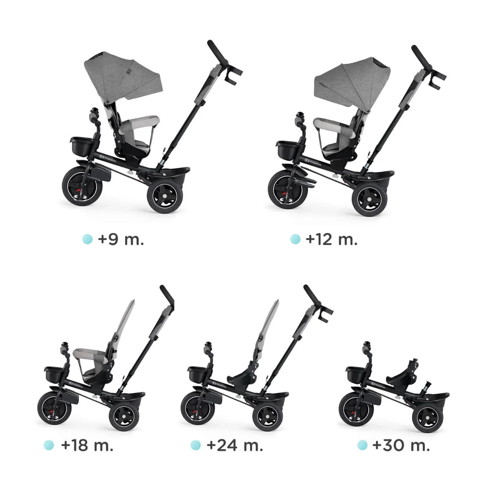 2025 Kinderkraft Spinstep Tricycle