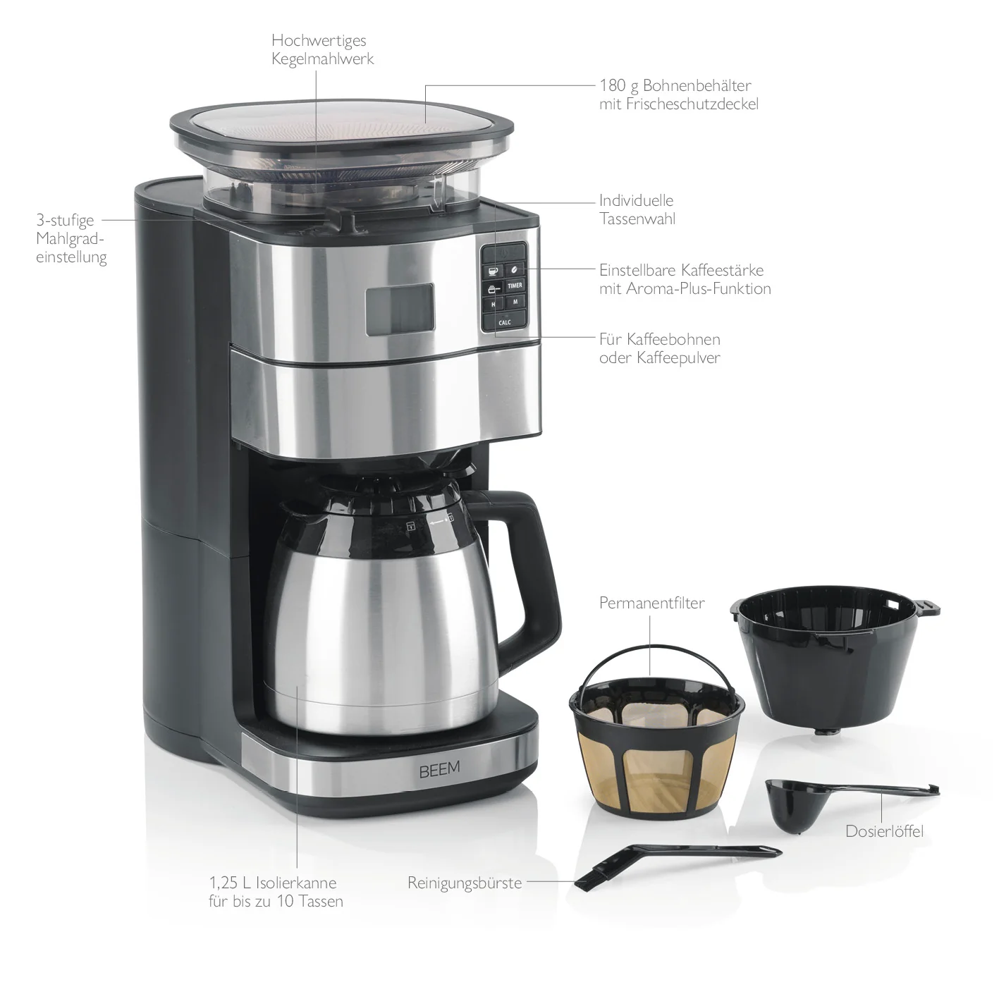 2025 FRESH-AROMA-PERFECT II – Cafetera de filtro con molinillo integrado y jarra isotérmica