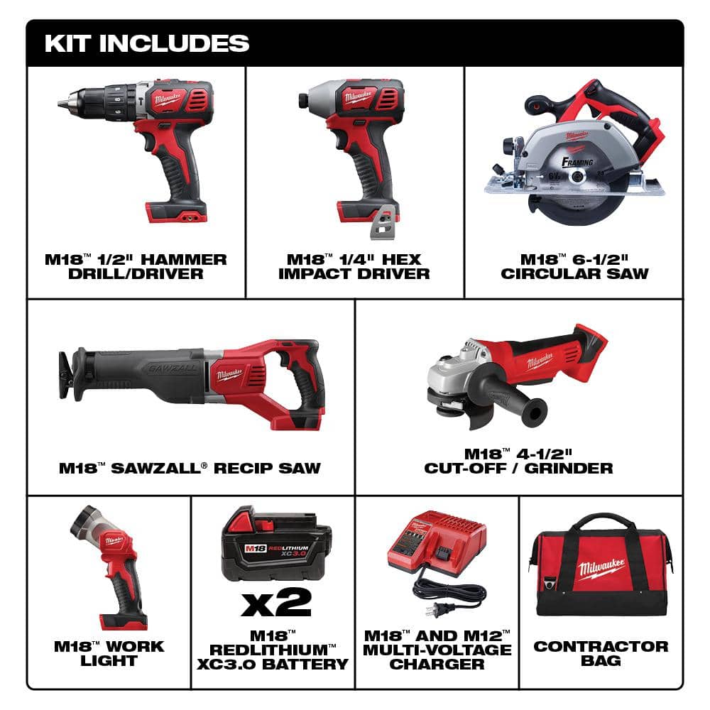 2025 Kit Combo Herramientas Inalámbricas Milwaukee M18 18V de Litio (6 Herramientas) con Dos Baterías de 3.0 Ah, 1 Cargador, 1 Maletín de Herramientas - Modelo 2696-26