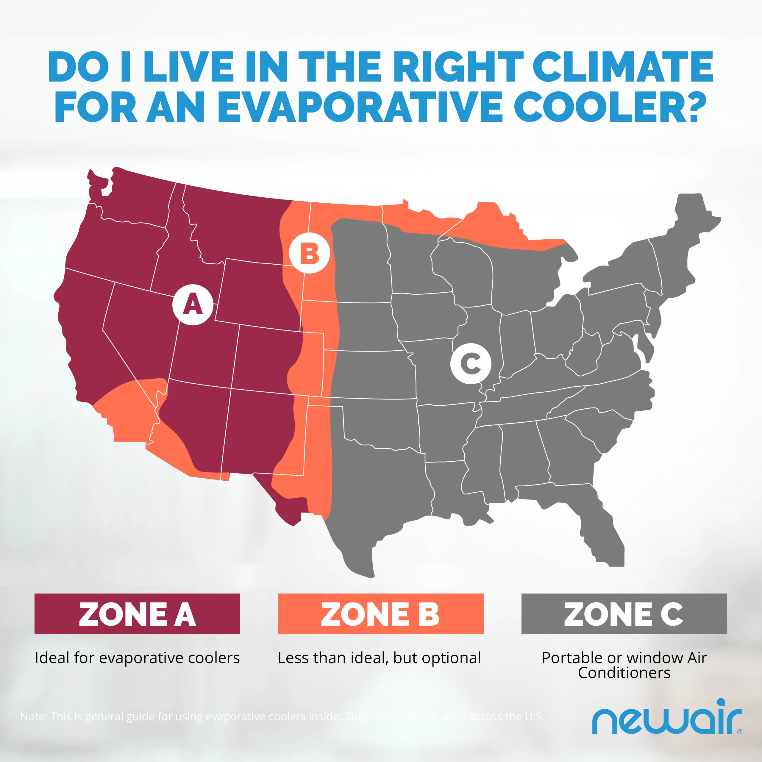 2025 Newair® Enfriador de Aire Evaporativo y Ventilador Portátil 470 CFM – Blanco
