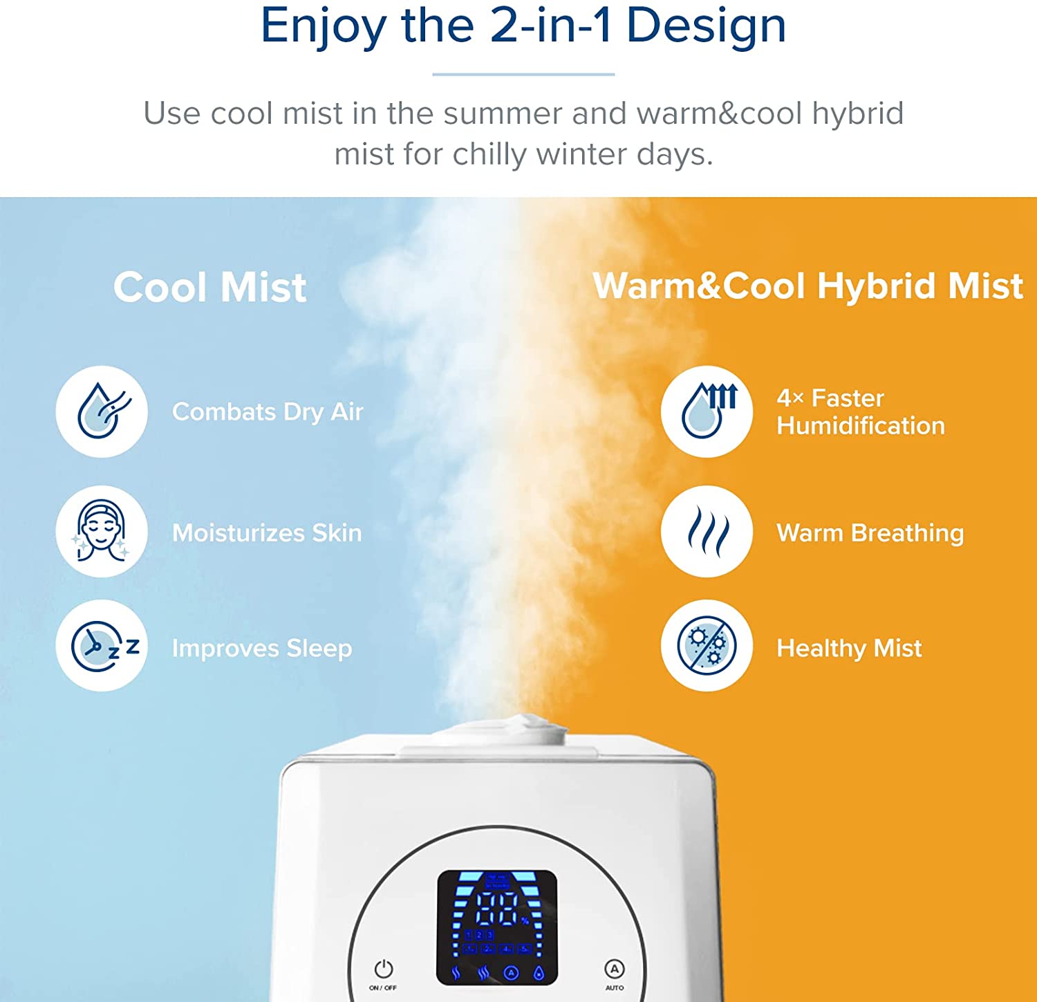Humidificadores LEVOIT para Dormitorio y Habitaciones Grandes, 6L de Niebla Cálida y Fría para Familias y Plantas, con Sensor de Humedad Integrado