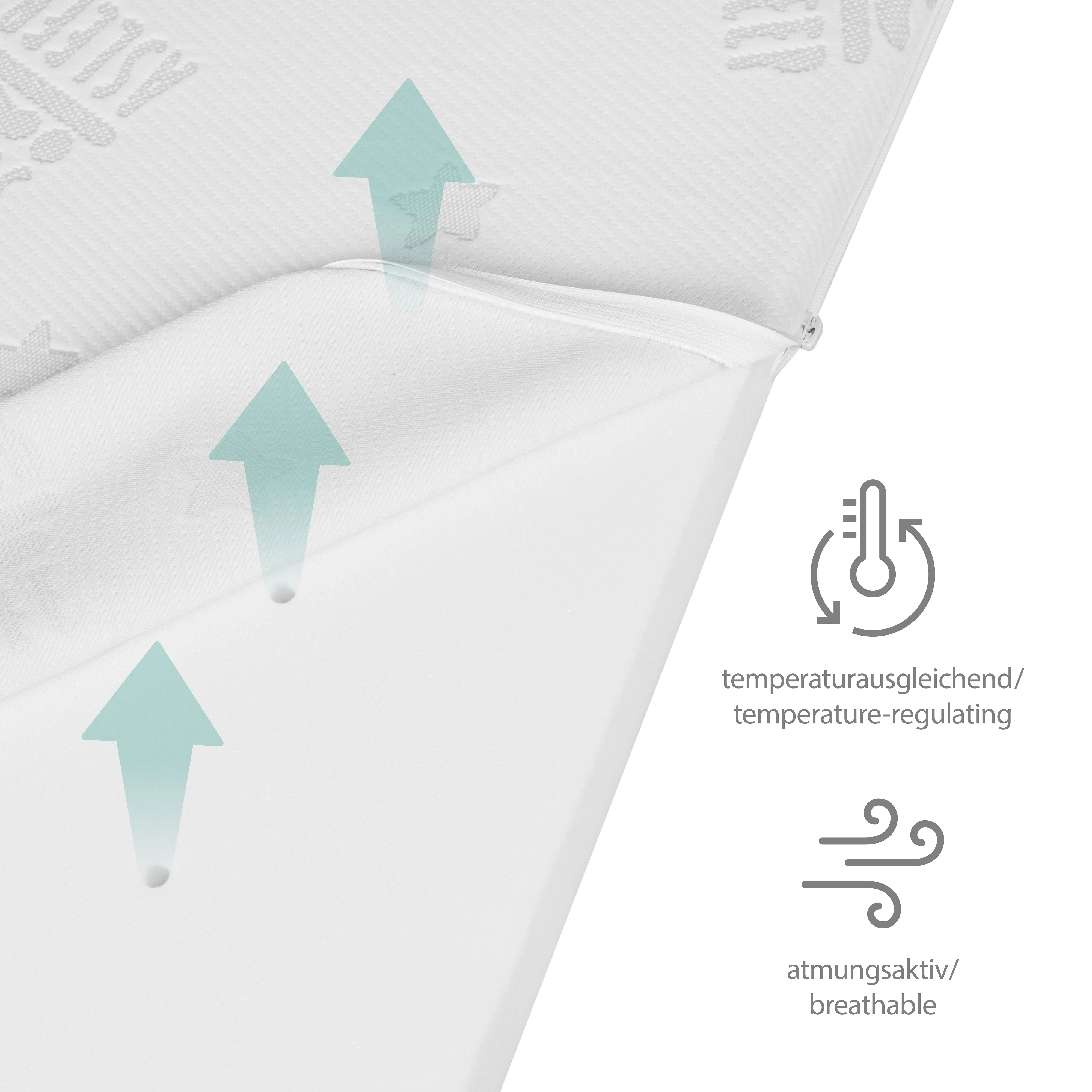 Colchón para bebés y niños COMFORT AIR ROLL safe asleep® con funda de jacquard