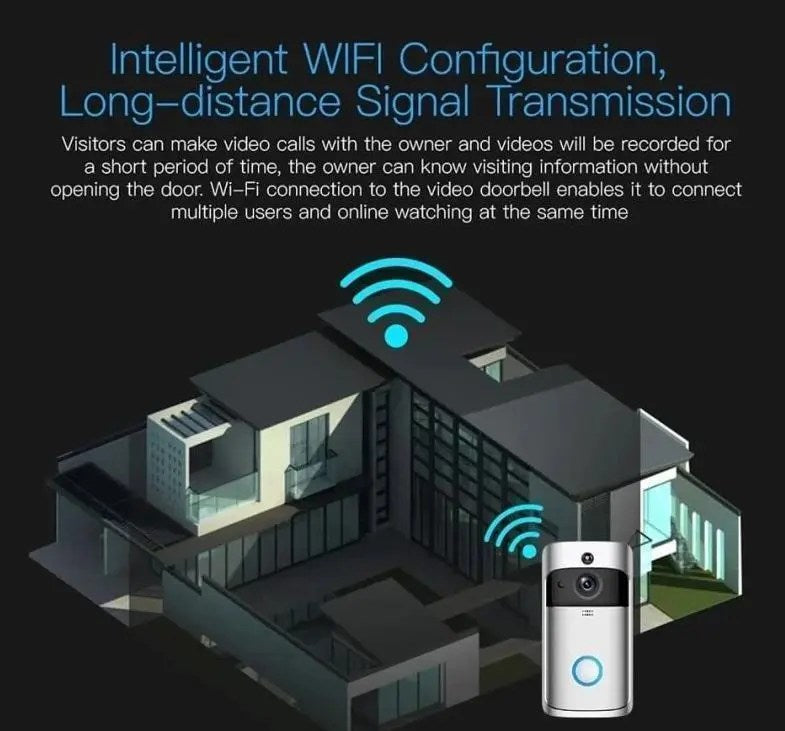 Timbre de Puerta Inteligente con Cámara Inalámbrica